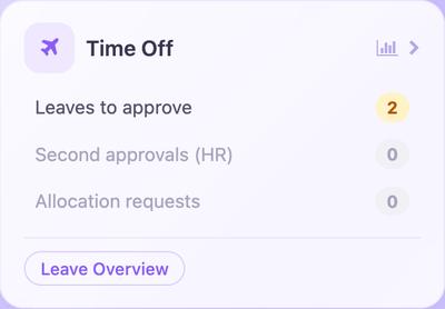 Time Off card — real Rapid OS screenshot